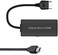 Azduou Xbox to HDMI Converter, Convert Original XBOX Video signal to HDMI signal, HD Cable for Original Xbox, Supports All Xbox Resolutions - Original Xbox Adapter - Xbox Original HDMI Cable.