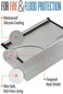The Good Stuff Fireproof Document Bag Envelope Size: 8" x 5" [2000F UL Certified] Fireproof Cash Bags with Zipper Small Water and Fire Resistant Money Bag for Cash Storage, Fireproof Bags for Cash Fir