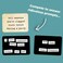 Ransom Notes - The Ridiculous Word Magnet Party Game, 3Players.