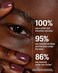 Allies of Skin Peptides Firming Eye CreamUnder Eye Moisturizer for Dark CirclesPuffinessBakuchiol, Ceramides and Vitamin C for Fine Lines and Under Eye Area0. 5 oz.