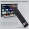 OMAIC Replacement Control EN2A27 for Hisense-Smart-TV-Remote, with Netflix, Prime Video, YouTube, Google Play Buttons.