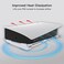 NexiGo PS5 Accessories Horizontal Stand, [Minimalist Design], PS5 Base Stand, Compatible with Playstation 5 DiscDigital Editions, White.