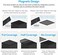 FYOUNG Dust Filter, PVC Cover Compatible with Xbox Series X Console Top and Back Protection - 2 Sets.