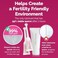 Conceive Plus Fertility Lubricant - for Women Trying to Get Pregnant, 8 x 4g Pre-Filled Applicators