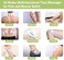 Belifu Dual Channel Tens Unit Electro Muscle Stimulator, Fully Isolated with Independent 24 Modes, Rechargeable Pulse Massager with Electrodes Pads for Neck Back Arms Chronic Pain Relief Body Building