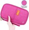 VanFn RFID Travel Passport Wallet, Family Passport Holder, Trip Document Organizer P.Travel Series (Rose Red