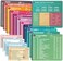 KYONANO Keto Diet Cheat Sheet Fridge Magnet Charts for Diet Foods - 12 Pcs Quick Reference Guide with 228 Foods - Including PDF Ketogenic Recipes Books for Beginners Weight Loss Plan