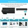 BenqBot Portable Soundbar for Outdoor/Indoor WiredWireless Bluetooth Stereo Speaker with The Newest Remote Control 2 X 5W Mini Home Theater Sound bar with Built-in Subwoofers for TV/PC/Phones/Tablets