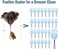 Ddzmz Genuine Ostrich Feather Duster Fluffy Natural with Wooden Handle and Eco-Friendly Reusable Handheld Cleaning Supplies, Gray and Brown(Length 16