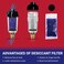 LE LEMATEC Air Compressor Dryer, Desiccant Filter Air Dryer for Pneumatic Tools and HVLP Paint Spray Gun, Traps Oil, Water, Dirt, Moisture for Clean and Dry Compressed Air, 150 PSI (ZN312E-3 1/4