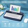 YUNZII ACTTO B303 Wireless Typewriter Keyboard, Bluetooth Connection, Cute Retro Aesthetic Design with Integrated Stand for Tablet, Phone, PC and Win/Mac/Android (Midnight, B303