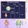 Coosilion My First Daily Calendar-Preschool Classroom Must Haves, Circle Time Learning Center, Days of the Week Chart for Toddlers Learning, Classroom Calendar for Kids, 3.3Ft Felt Board for Toddlers