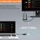 TIMBOOTECH Wireless HDMI Transmitter and Receiver 4K, USB C to Wireless, PlugPlay, VGADual Screens, Casting 5.8G Video for Laptop, Cable Box, Phone to Monitor/Projector/HDTV, 165FT