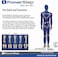 PowerStep Pinnacle Insoles - Orthotics for Plantar Fasciitis Relief - Full Length Orthotic Insoles for Arch Support with Moderate Pronation -1 Podiatrist Recommended