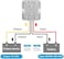 Kohree DC/DC Converter Regulator Reducer 48V Step Down to DC 12V 20A 240W Waterproof Power Supply Transformer Volt Module