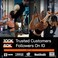 Angles90 Dynamische Fitness Griffe - Befestigbar an Klimmzugstangen - Anwendbar auf Latzug Maschinen und Rudergerten - Ideal fr Kabelzug und Kraftmaschinen - Trainingsgriffe Fitness - Pull Up Grip