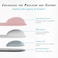 DEMON CHEST Office Mousepad With Gel Wrist Support - Ergonomic Gaming Desktop Mouse Pad Wrist Rest - Design Gamepad Mat Rubber Base For Laptop Comquter -Silicone Non-Slip Special-Textured Surface (01P