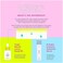 Drunk Elephant Virgin Marula Luxury Facial Oil - Vegan Anti-Aging Skin Care and Face Moisturizer - 15 Milliliters/0.5 Ounce