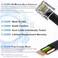 AmzPRO AmzDeals 2-Pack 5 Feet Black RJ12 6P6C Straight Wired Cable, Pro Grade Data and Voice Phone Line Cord - Made in USA