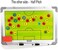 Wrzbest (W Style- Football Soccer Coaching Board Coach Tactic Strategy Board Match PlanTraining Aid Whiteboard Clipboard Coach Equipment