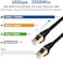 BUSOHE Cat7 Ethernet Cable 3FT 5 Pack Multi Color, Cat-7 Flat RJ45 Computer Internet LAN Network Ethernet Patch Cable Cord - 3-Feet