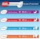 Simple Solution Disposable Male Dog Wraps, Waist 9"-14", XS