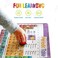 merka Placemats for Kids, 4 Pack Educational Placemat Mat for Dining Table, Non Slip, Washable Reusable, Learning US Presidents, Famous People, Periodic Table of ElementsUSA Map v2