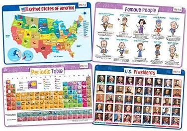 merka Placemats for Kids, 4 Pack Educational Placemat Mat for Dining Table, Non Slip, Washable Reusable, Learning US Presidents, Famous People, Periodic Table of ElementsUSA Map v2