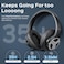 TREBLAB Z2 - Premium Sports Wireless Headphones - Active Noise Cancelling T-Quiet ANC, Bluetooth aptX Ultra-HD Sound, Over Ear Neodymium Speakers, 35H Playtime, Microphone, Best For Gym Workout Travel