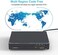 مشغل أقراص DVD متعدد المناطق من لونبو للتلفزيون، مشغل أقراص CD/DVD صغير الحجم مع مخرج HDMI / مدخل USB / مدخل ميكروفون، نظام PAL/NTSC مدمج (110-240 فولت)