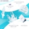 Crystal Clear Teeth Whitening Kit, USA Dentists Approved, Teeth Whitening Gel with LED Light, 30ml Gel and Tray