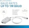 GRIDCONNECT Grid Connect CAN USB Adapter (PCAN-USBwith Isolation (GC-CAN-USB-ISO