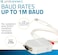 GRIDCONNECT Grid Connect CAN USB Adapter (GC-CAN-USB