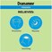 Dramamine Nausea Long Lasting, Nausea Relief, 10 Count, 2 Pack