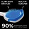 Orabrush Tongue Cleaner Helps Fight Bad Breath, 1 Count (Pack of 2