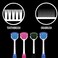 Orabrush Tongue Cleaner Helps Fight Bad Breath, 1 Count (Pack of 2