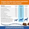 Zesty Paws Senior Advanced Mobility Bites Chicken 90ct