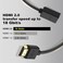محول VCE ثنائي من نوع HDMI ذكر إلى أنثى دوار، وصلة HDMI مطلية بالذهب، متوافق مع Google Chromecast و Roku Streaming Stick