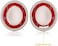 Jarmor Beats Solo 2.0/3.0 Replacement Earpads, JARMOR Memory Foam Ear Cushion Cover for Beats Solo 2.0/3.0 Wireless On Ear Headphones ONLY (Rose Gold