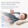 SleepingBaby Zipadee-Zip Swaddle Transition Baby Swaddle Blanket with Zipper, Cozy Baby Swaddle Wrap and Baby Sleep Sack (Medium 6-12 Months18-26 lbs, 29-33 inchesClassic Gray