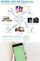 iDiskkMFi Certified]: 4in1 128GB Flash Drive for iPhone16/15 iPad Lightning Drive Multi Functional Memory External Storage for iOS and Android Samsung Phones Type c Devices and MacBook PC Autobackup