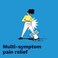 Preparation H Hemorrhoid Symptom Treatment Cream (2 x 1.8 Ounce Tube, Maximum Strength Multi-Symptom Pain Relief with Aloe