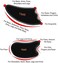 Maxdot 5 Pieces Gua Sha Massage Tools Set, Scraping Massage Tools Guasha Stone for Face Back Neck Physical Therapy