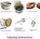 Pearlina Dragon Cultured Pearl in Oyster Necklace Set Silver Tone Cage w/Stainless Steel Chain 18