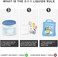 Lermende (Clear- 3pcs TSA Approved Toiletry Bag with Zipper Travel Luggage Pouch Carry On Clear Airport Airline Compliant Bag Travel Cosmetic Makeup Bags (Clear