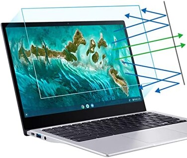 F FORITO 2-Pack 13.3 inch Anti Blue Light Laptop Screen Protector, Anti GlareAnti Scratch Screen Filter Compatible with 13&rdquo; Lenovo/ASUS/Dell/HP/Acer/HP/SAMSUNG with 16:9 Aspect Ratio