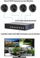 InstallerCCTV Video Quad Color 4CH Multiplexer 2 BNC Output with Remote Control and FREE 1Amp power adapter