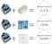 QIACHIP 433Mhz Universal Wireless Remote Control Switch DC 12V 1CH Relay Receiver Module RF Transmitter Momentary Toggle Latch for Gate Door Open,LED,Pump,Car(Transmitters 2 Button1 Receiver 1CH