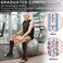 Ailaka Zipper 20-30 mmHg Compression Socks for WomenMen, Knee High Open Toe