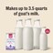 The Honest Kitchen Instant Goat's Milk with Probiotics for Dogs and Cats 5.2 oz, 5.2 Ounce (Pack of 1